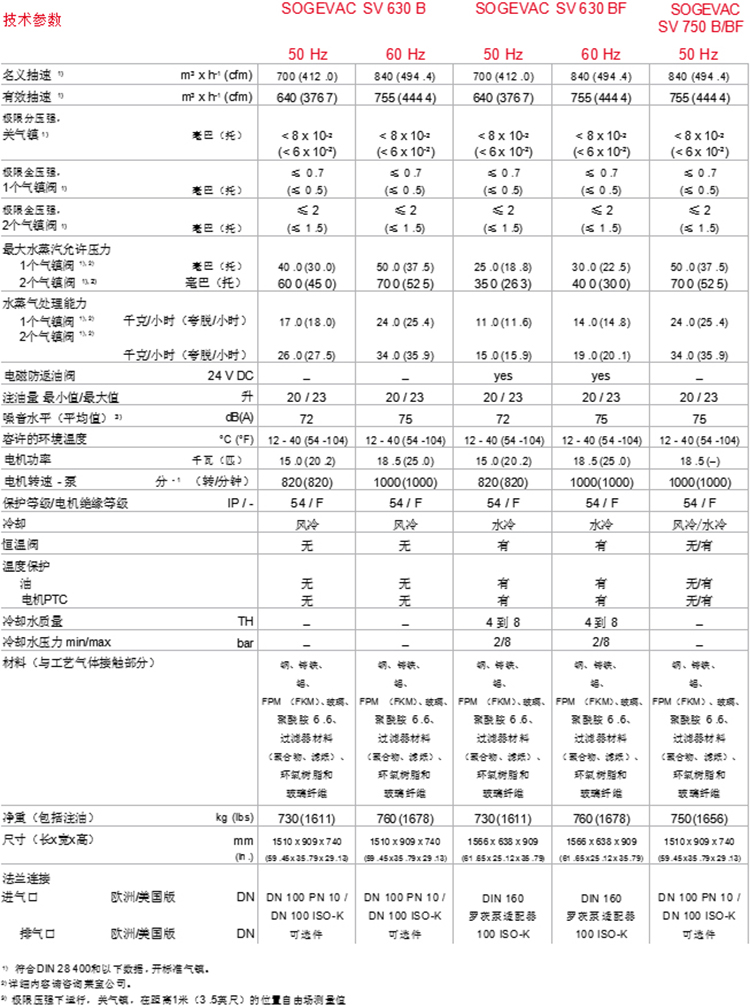 技术参数图.jpg