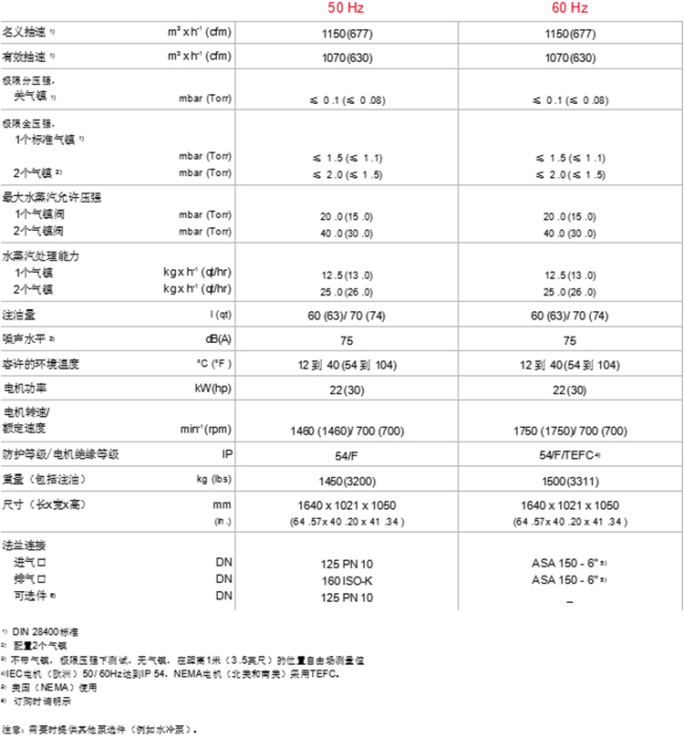 技术参数.jpg